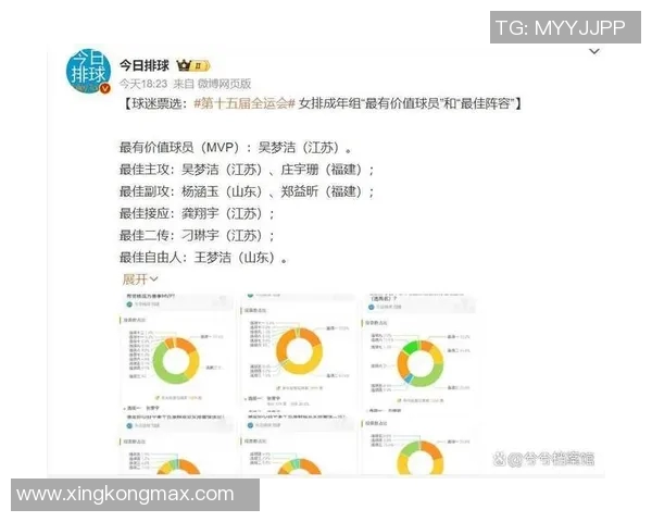 最佳阵候选名单揭晓球迷与专家评分差异引发热议