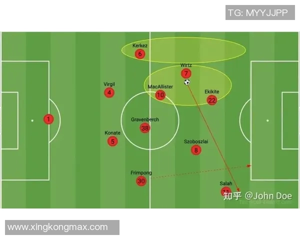 利物浦2025年赛季回顾最佳球员索博卫冕之路意外终止令人震惊