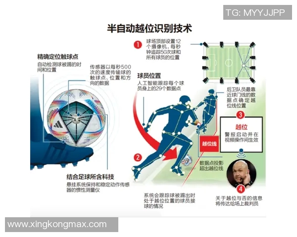 裁判因VAR技术影响判断能力遭质疑专家称误判现象普遍不应过分指责